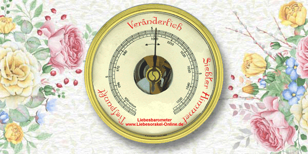 Liebesbarometer Partnerschaft - Ihre Partnerschaft ist blockiert