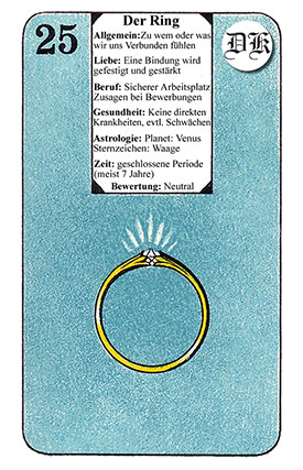 Der Ring - das mystische Liebesorakel